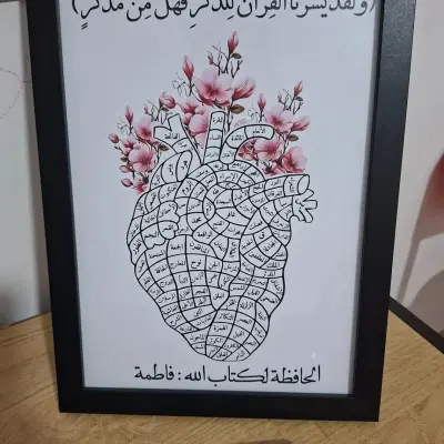 برواز قلب القرآن