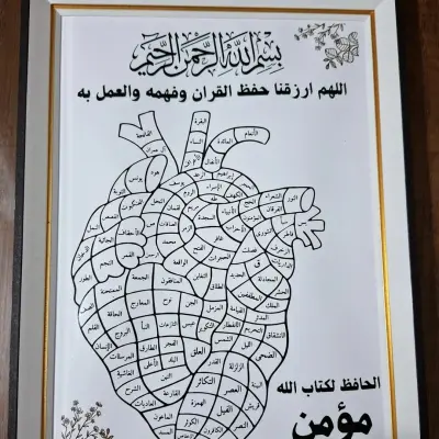 برواز قلب القرآن